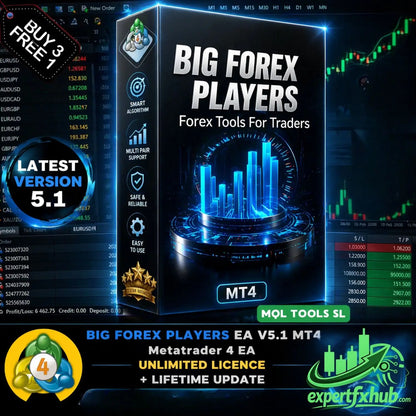 Black software box for v5.1 big forex players mt4 trading tools with glowing blue digital graphics and mt4 logo