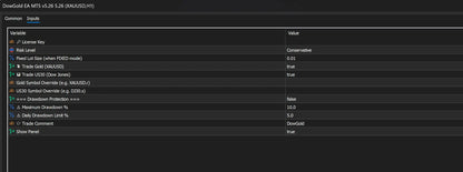 v5.26 DowGold EA MT5