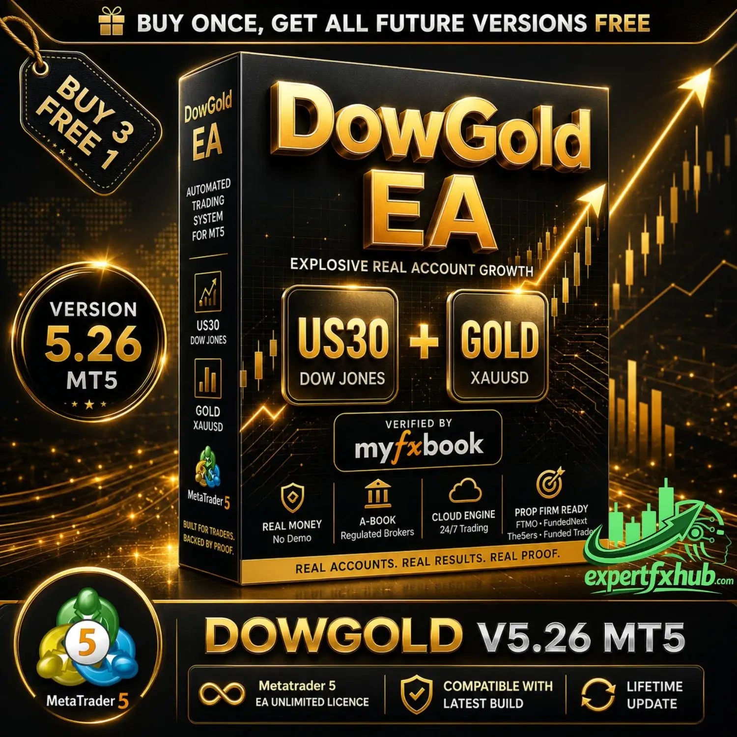 v5.26 DowGold EA MT5