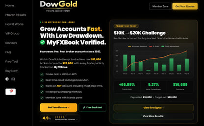 v5.26 DowGold EA MT5