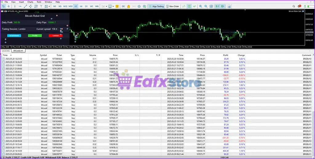 v6.0 Bitcoin Robot Grid MT4