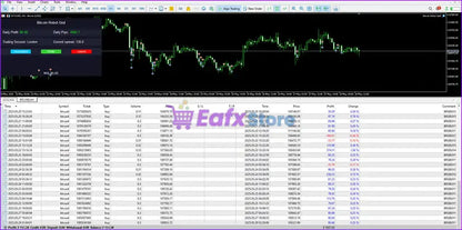 v6.0 Bitcoin Robot Grid MT4