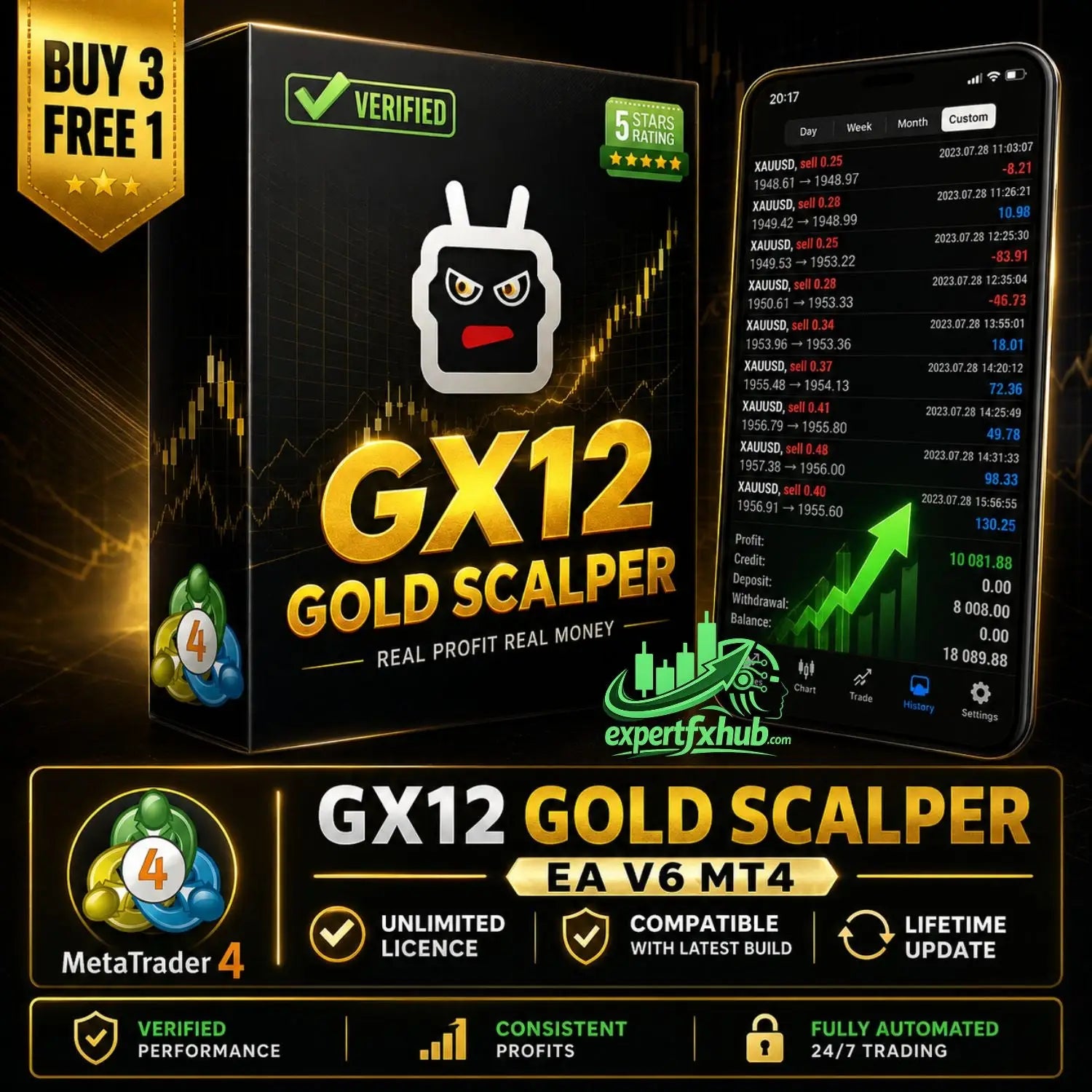 Black box packaging for v6.0 gx12 gold scalper mt4 trading software with white rabbit mascot and gold lettering
