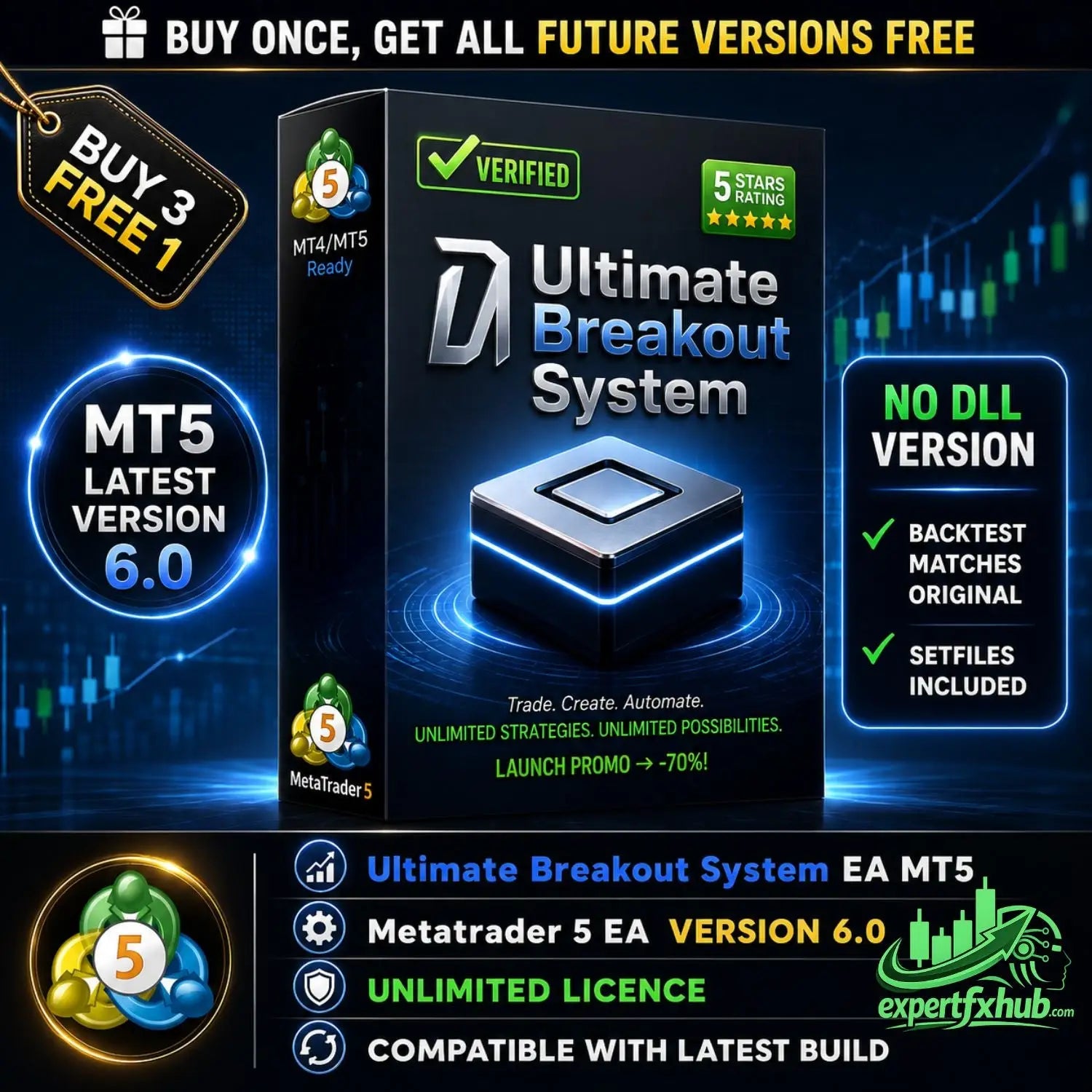 v6.0 Ultimate Breakout System