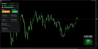 Green candlestick chart showing xau usd h1 trading data on black background for v6.1 ai forex robot mt4
