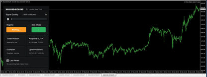 Green line graph on a black trading chart interface displayed by v6.1 ai forex robot mt4 for market analysis