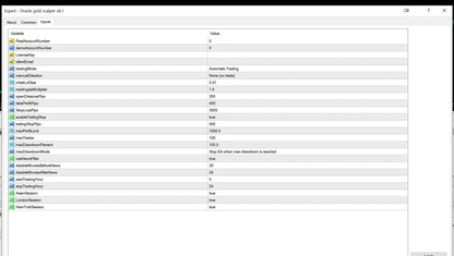 V6.1 oracle gold scalper mt4 interface showing automated trading system settings with account numbers and profit limits