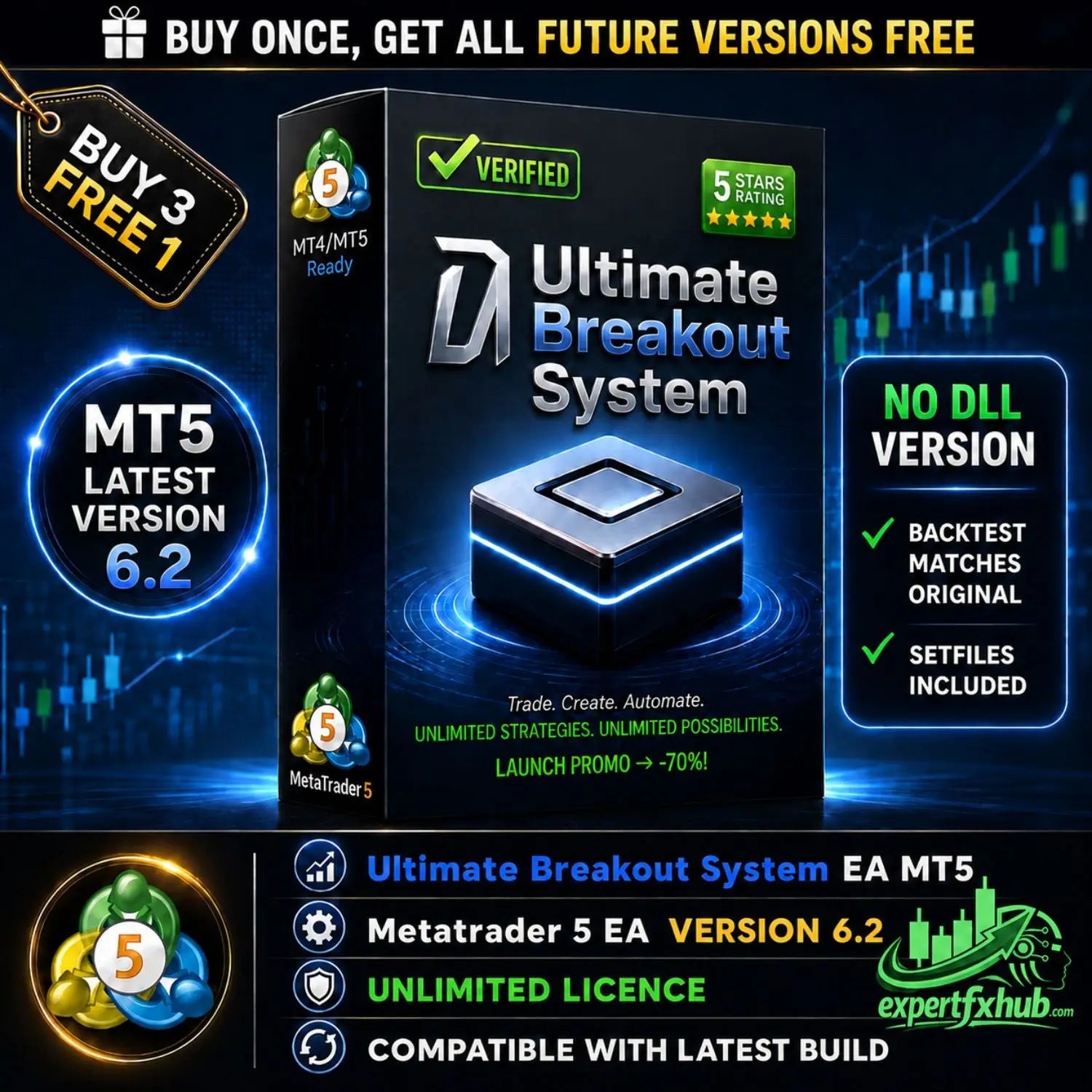 v6.2 Ultimate Breakout System