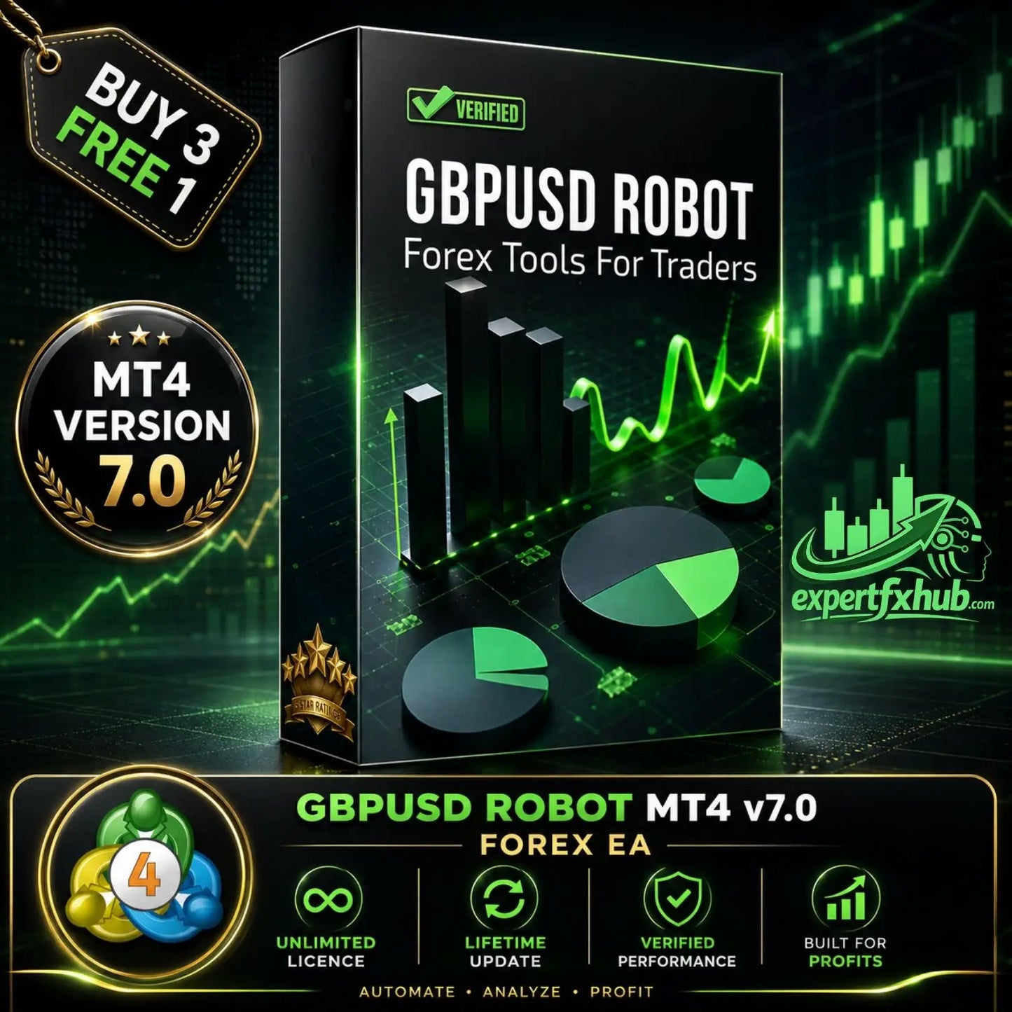 v7.0 GBPUSD Robot MT4