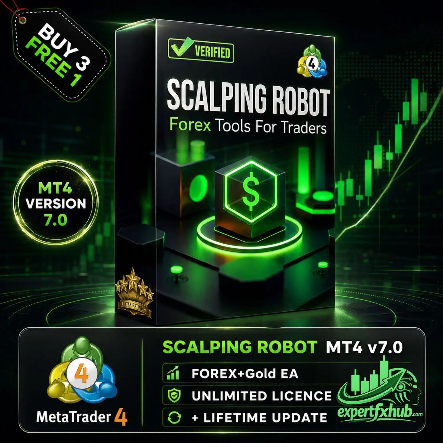 v7.0 Scalping Robot MT4