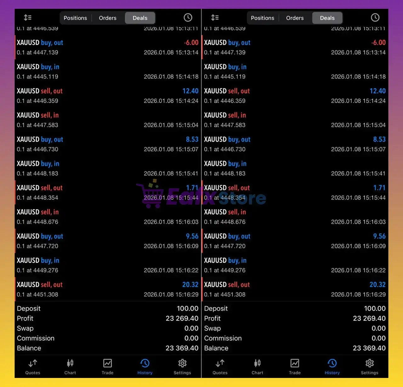 Black v8 Gold Hunter HFT MT5 trading platform interface showing real-time xauusd price movements and account balance