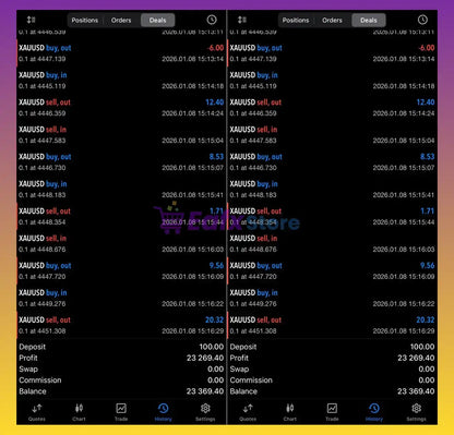 Black v8 Gold Hunter HFT MT5 trading platform interface showing real-time xauusd price movements and account balance