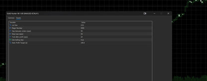 Dark gray software interface displaying trading parameters and green candlestick chart for v8 gold hunter hft mt5
