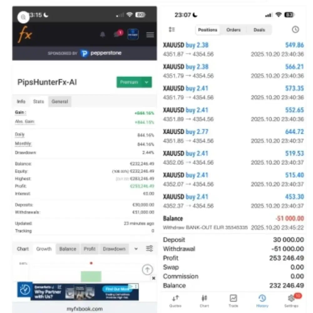 A mobile screen showing the v8 pipshunterfx mt5 digital trading interface with real-time xauusd gold price and account metrics