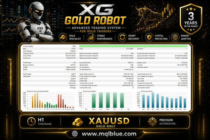 v9.2 XG Gold Robot MT5