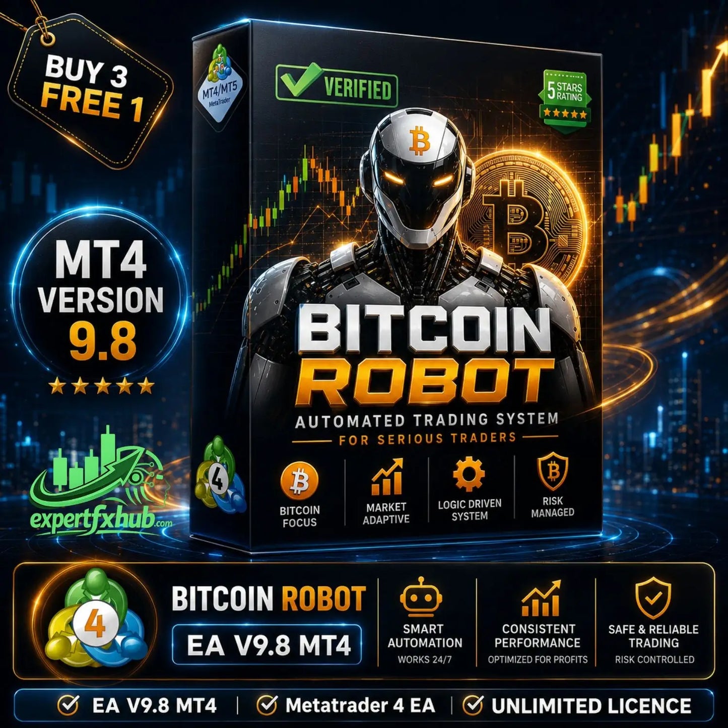 v9.8 Bitcoin Robot MT4