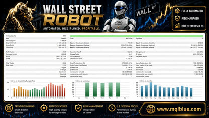 Wall Street Robot MT5
