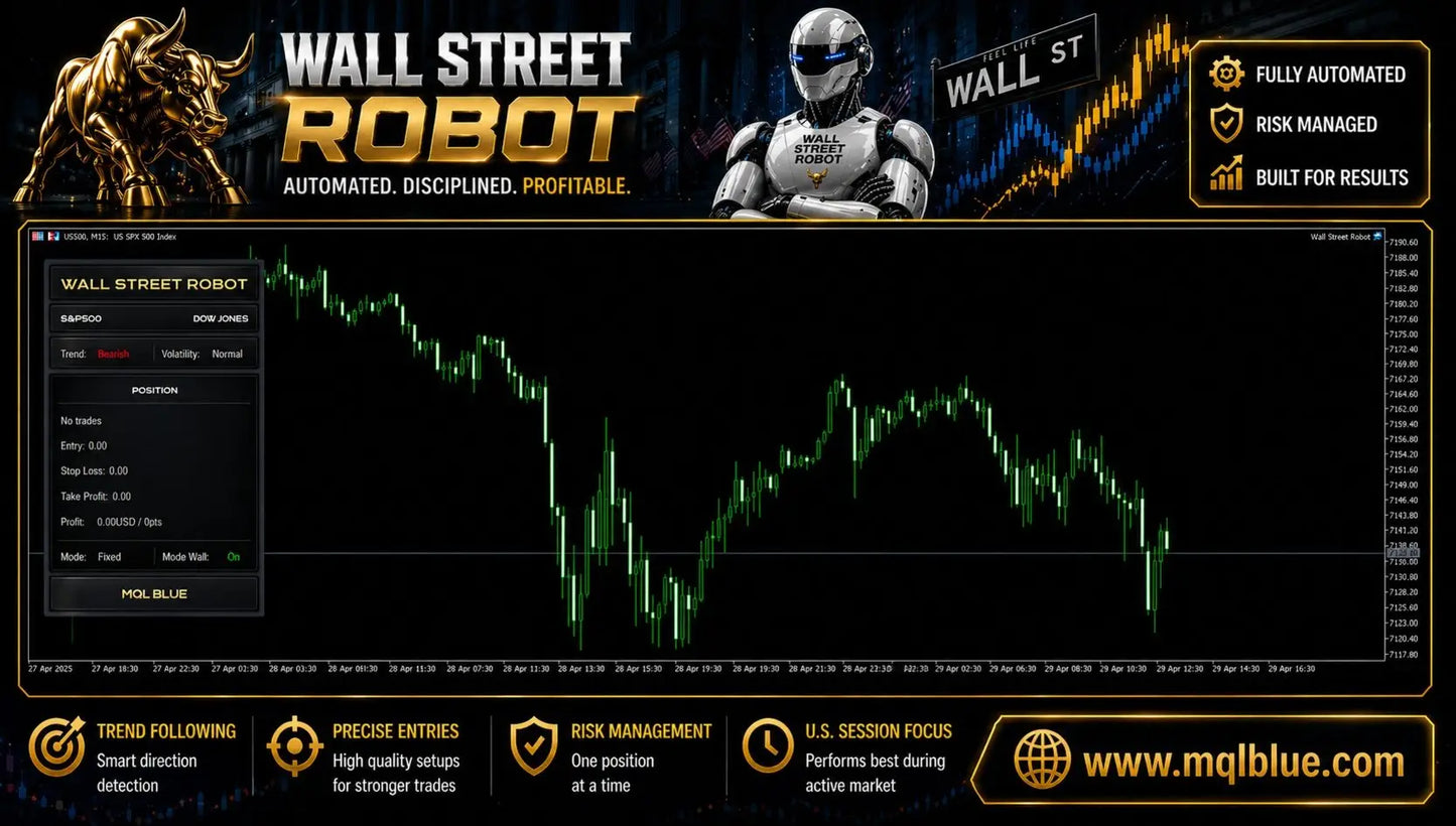 Wall Street Robot MT5