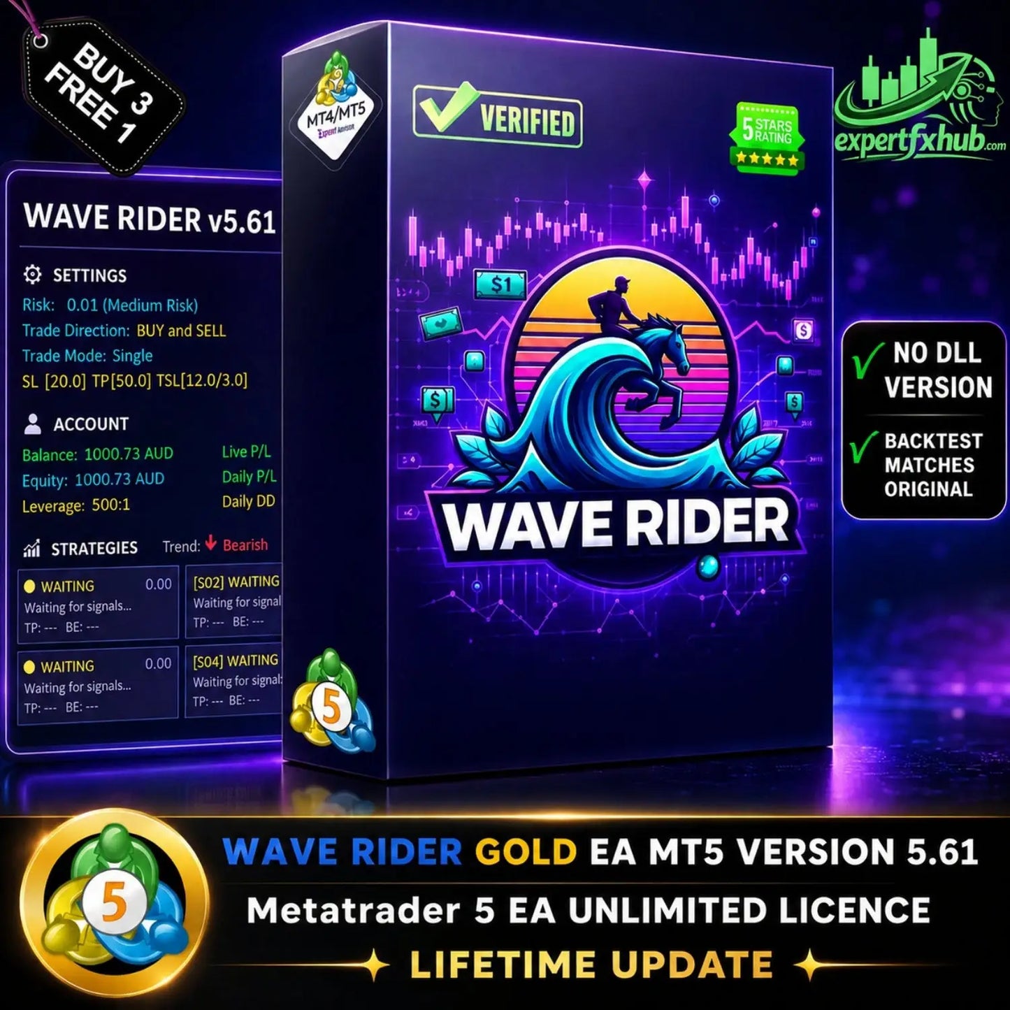 Wave Rider MT5 v5.61