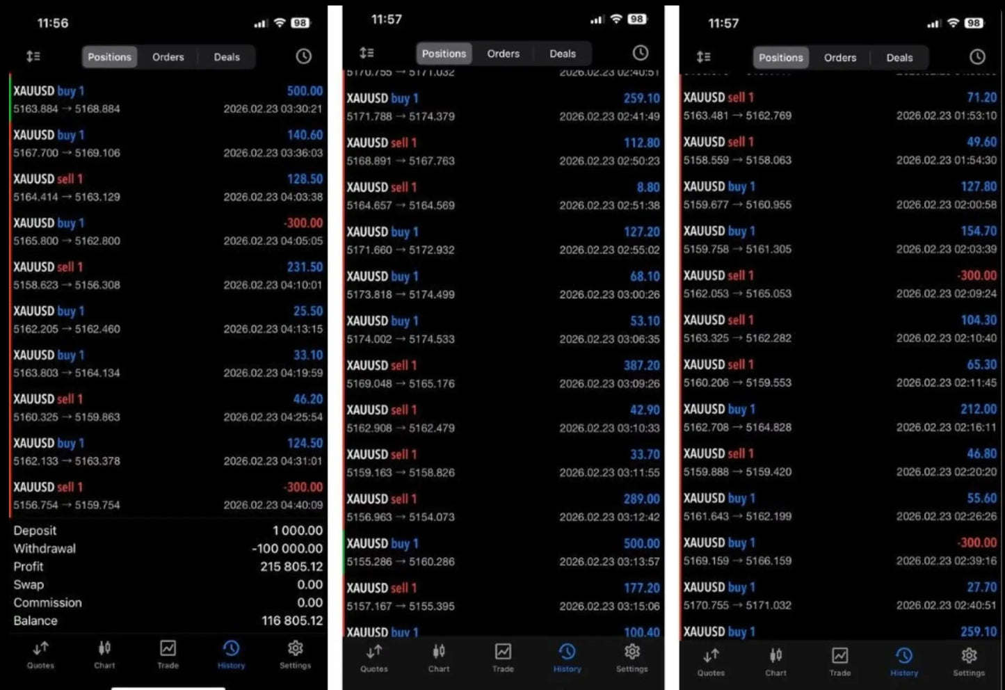Yuvi FX Trader NEXORA EA V1.4 MT5