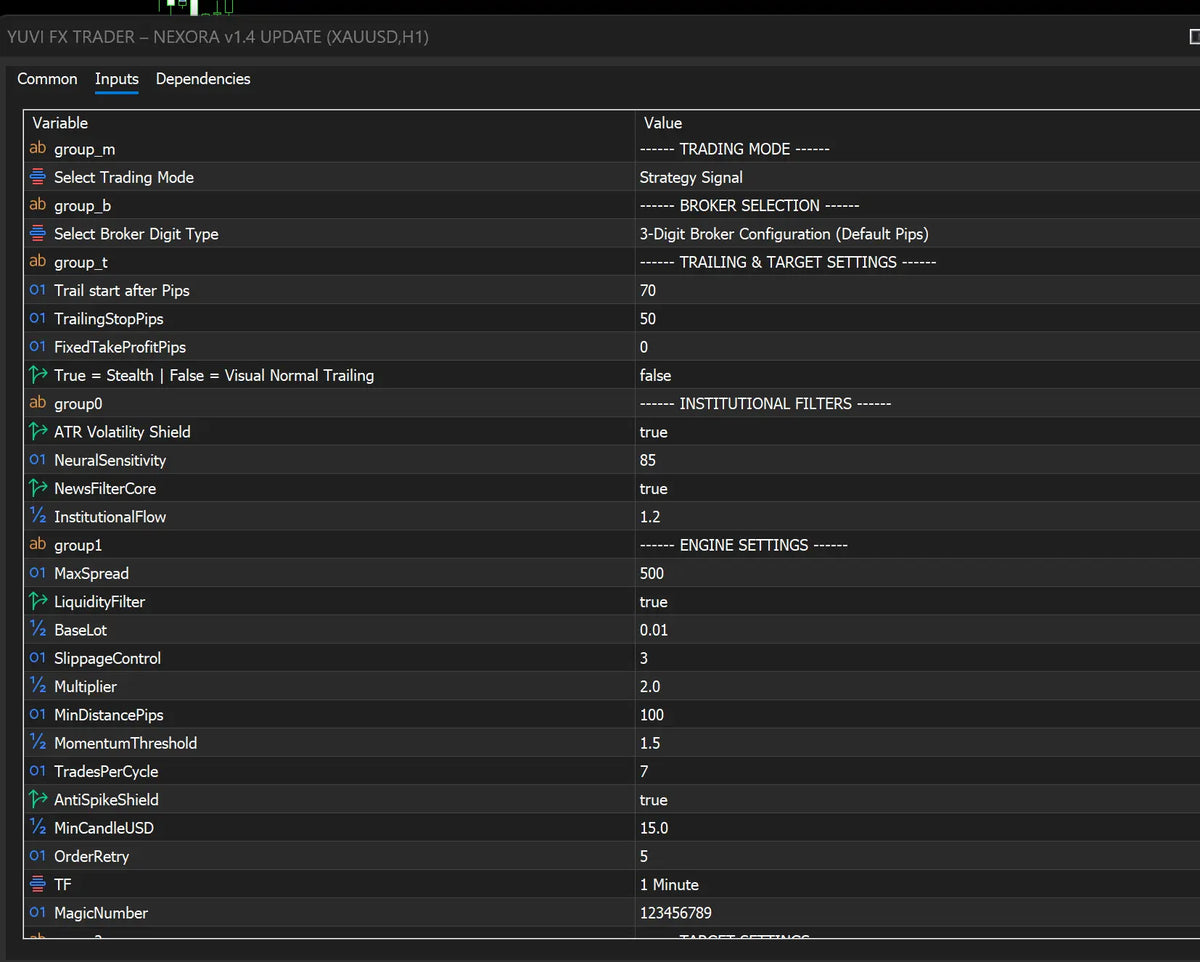 Yuvi FX Trader NEXORA EA V1.4 UPDATE MT5