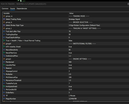 Yuvi FX Trader NEXORA EA V1.4 UPDATE MT5